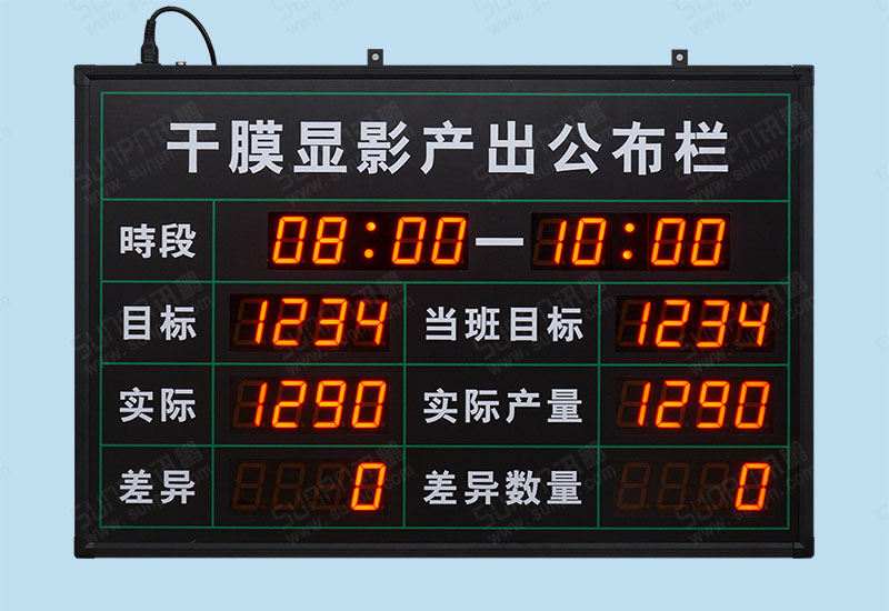福興干膜顯影產出電子看板