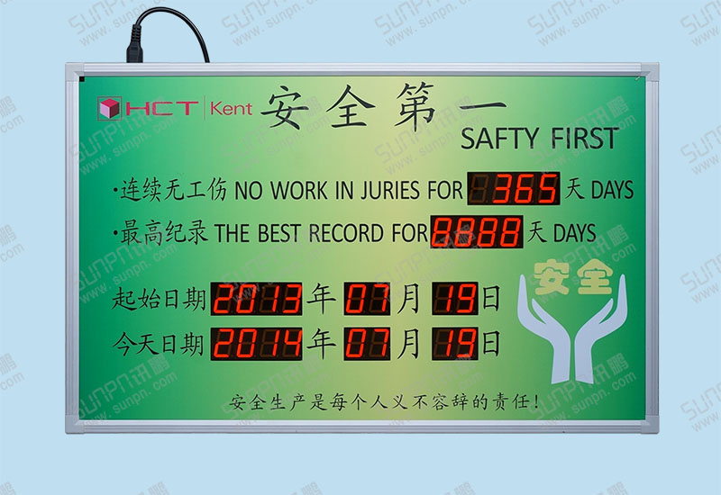 HCT安全生產記錄牌