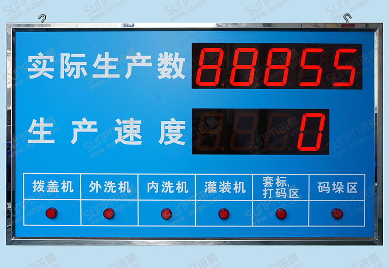 達(dá)能益力泉飲品計(jì)數(shù)報(bào)警安燈電子看板系統(tǒng)