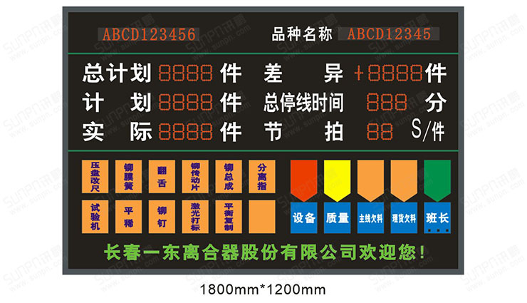 無線安燈看板.jpg 無線安燈看板.jpg