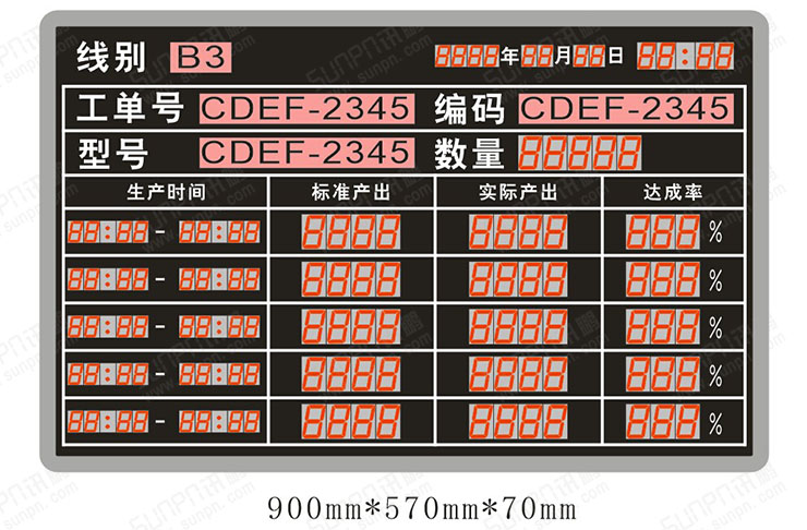 生產管理看板.jpg 生產管理看板.jpg