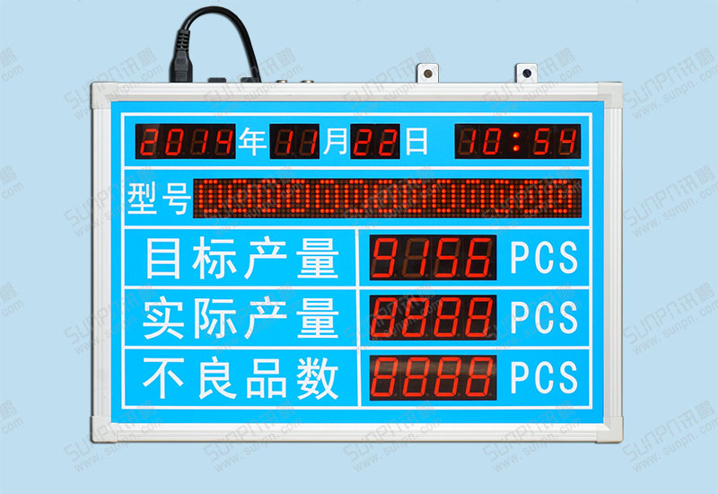 深圳興通成機電電子看板
