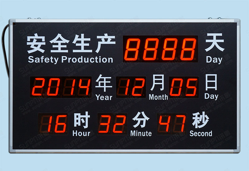車間安全生產天數記錄牌