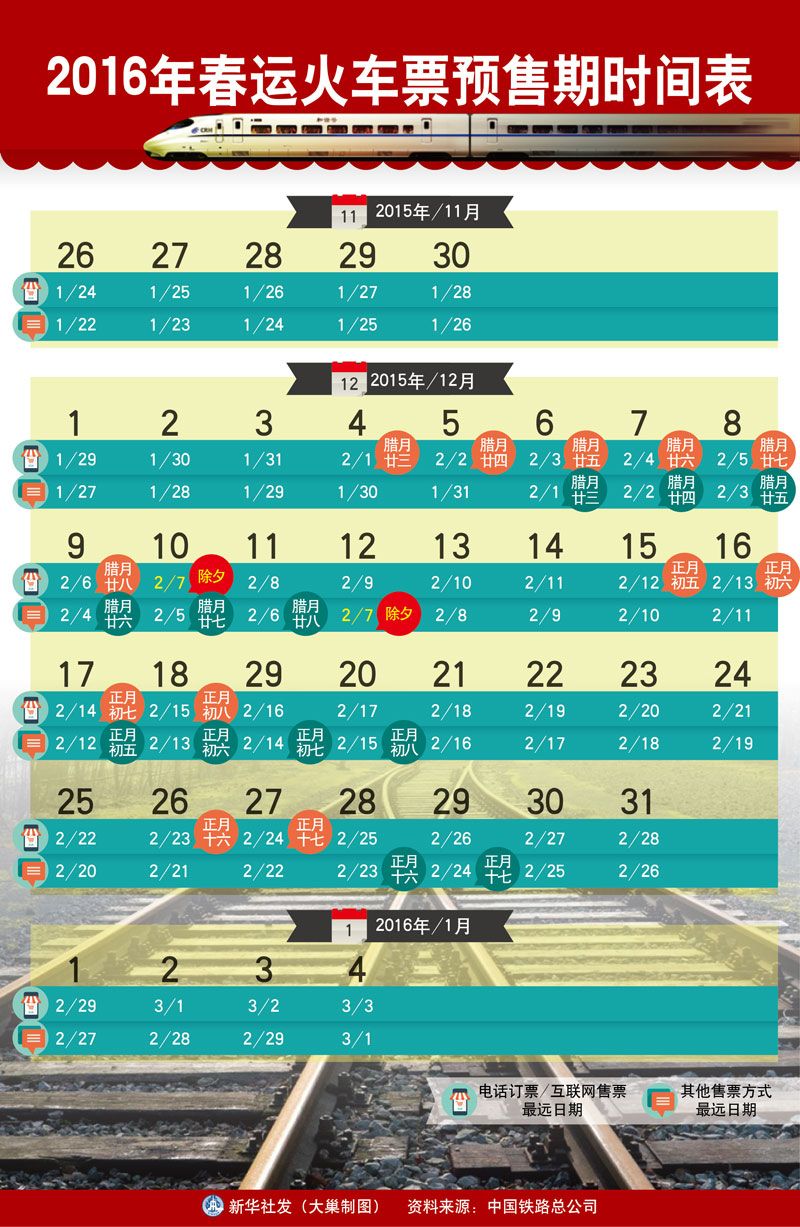 2016年春運(yùn)火車票預(yù)售時間表.jpg