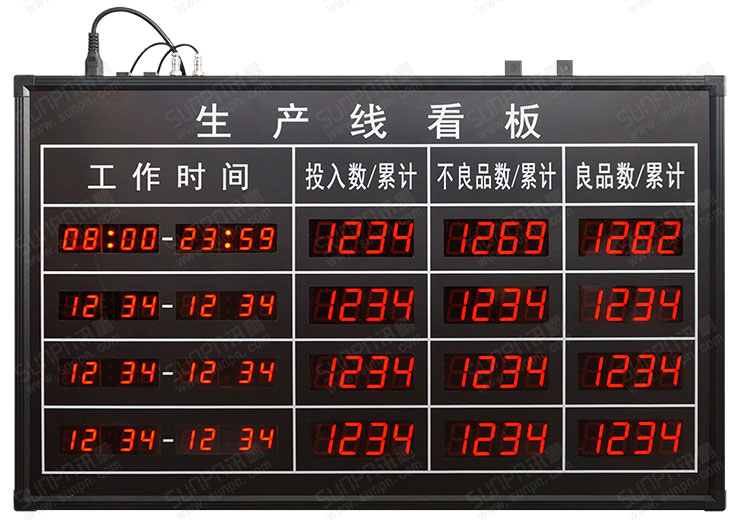 生產(chǎn)線看板.jpg 生產(chǎn)線看板.jpg