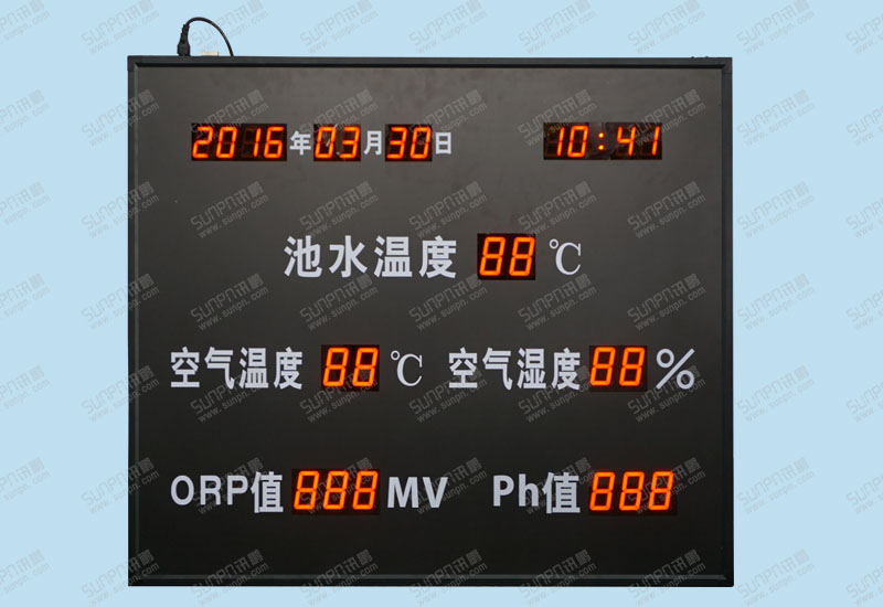 沃克思頓modbus通訊屏