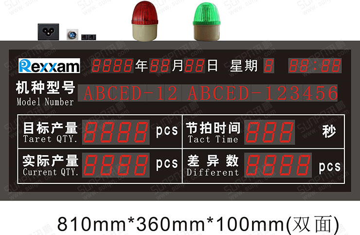訊鵬電子看板.jpg 訊鵬電子看板.jpg