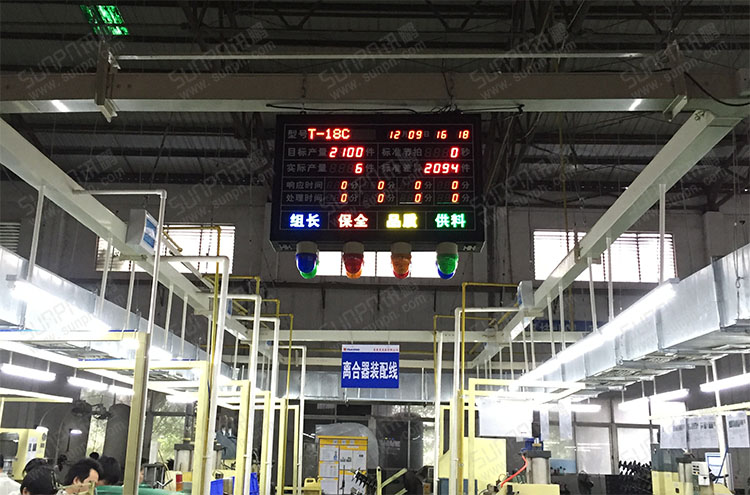 生產安燈看板.jpg 生產安燈看板.jpg