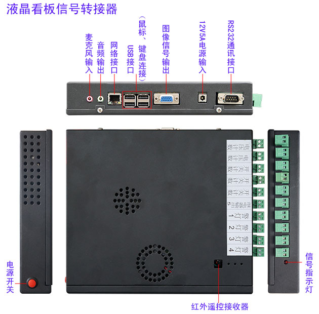 液晶看板信號轉接器.jpg 液晶看板信號轉接器.jpg