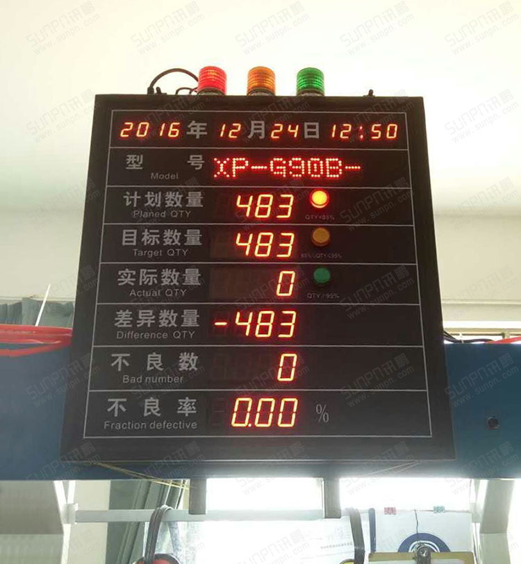 生產(chǎn)管理安燈看板.jpg 生產(chǎn)管理安燈看板.jpg