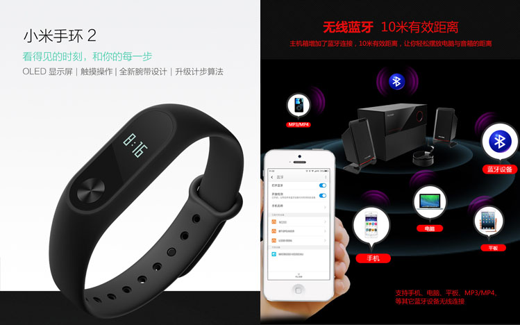 訊鵬年終獎品.jpg 訊鵬年終獎品.jpg