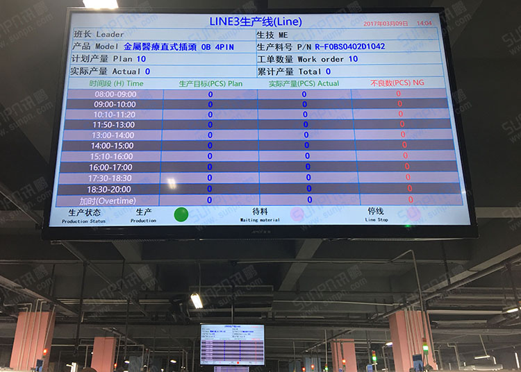 訊鵬液晶看板.jpg 訊鵬液晶看板.jpg