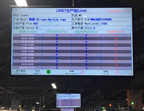 正凌精密工業液晶看板