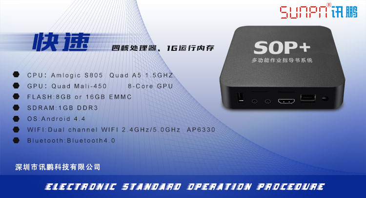 SOP+電子作業指導書.jpg