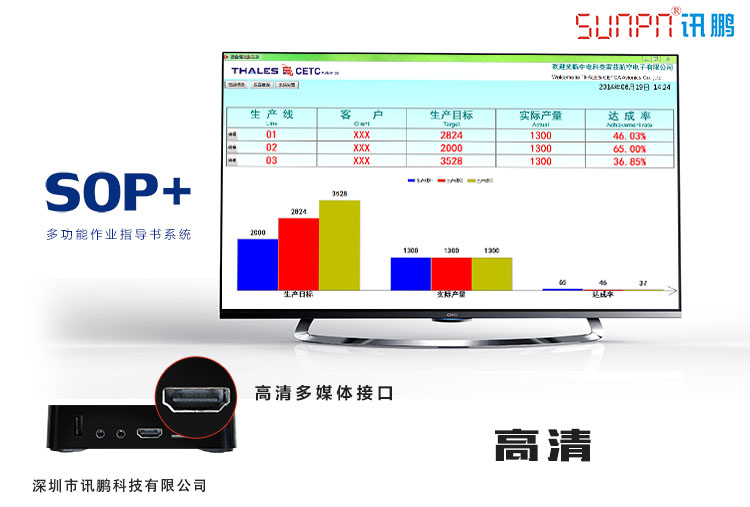 SOP+電子作業指導書.jpg