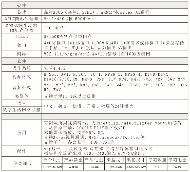 SOP+電子作業指導書.jpg