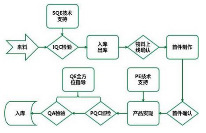 電子看板.png 電子看板.png