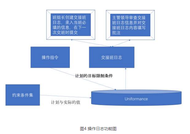 電子看板.png 電子看板.png