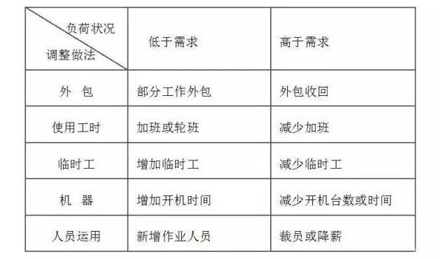 生產管理.png