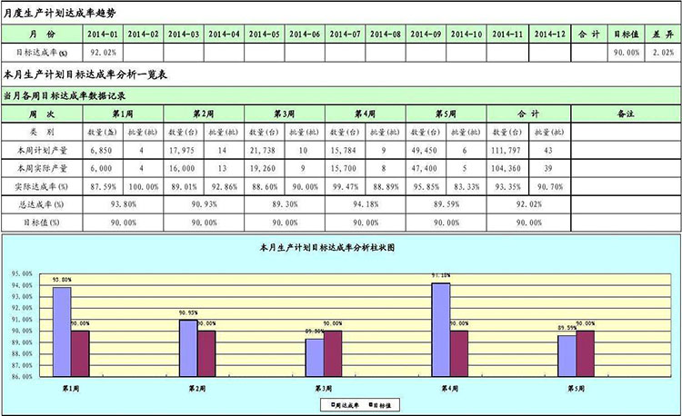 生產計劃.jpg