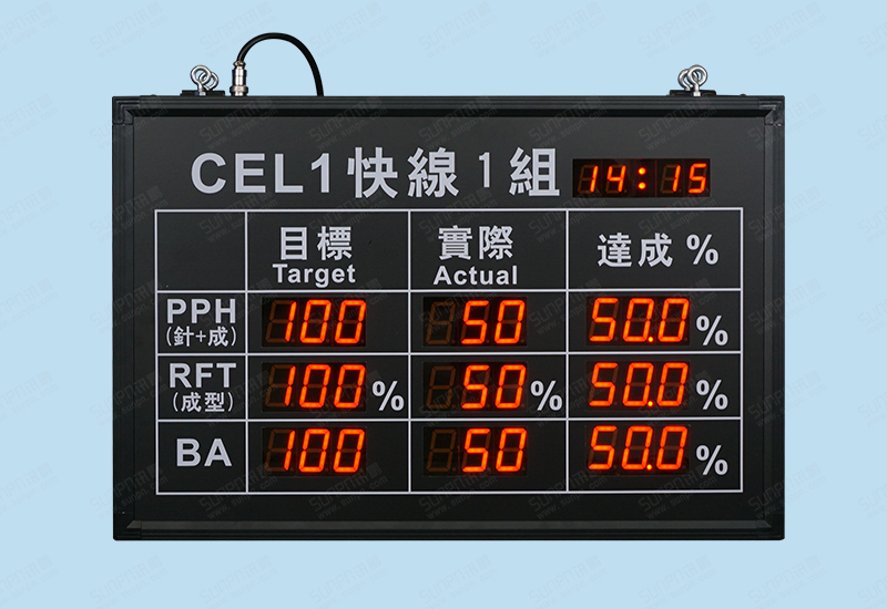 LED生產(chǎn)看板.jpg