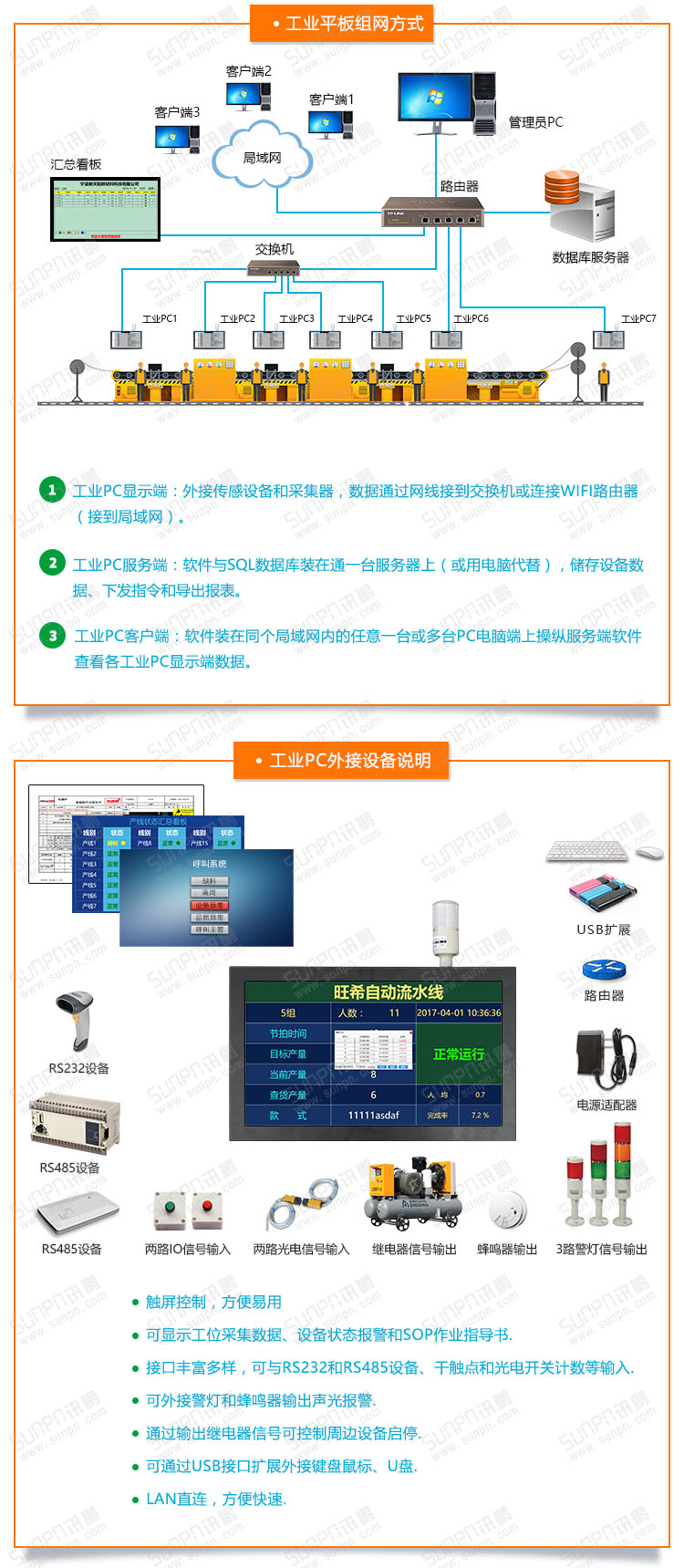 工業平板組網方式.jpg