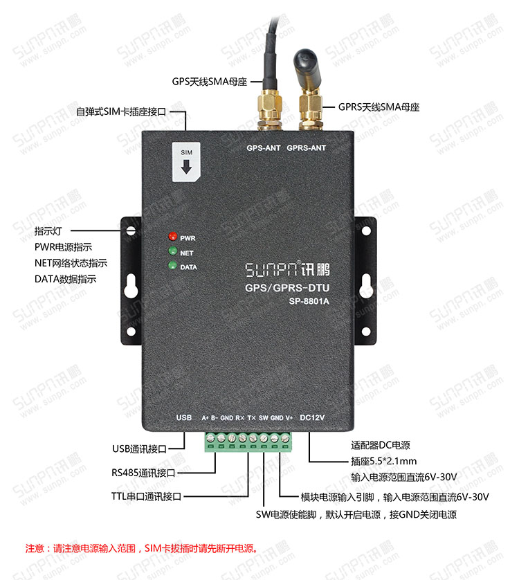 GPRS-GPS數(shù)據(jù)終端產(chǎn)品接口說明