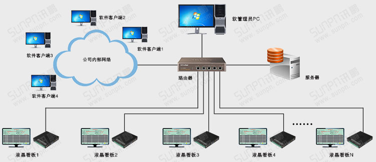 液晶數據終端產品結構圖.jpg 液晶數據終端產品結構圖.jpg