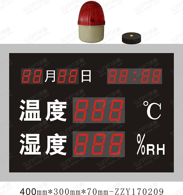 750溫濕度.jpg