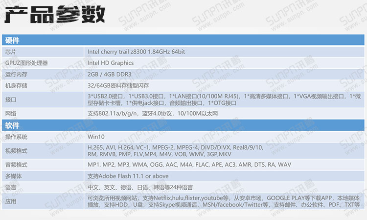 E-SOP電子作業指導書.jpg E-SOP電子作業指導書.jpg