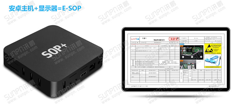 E-SOP電子作業指導書 E-SOP電子作業指導書