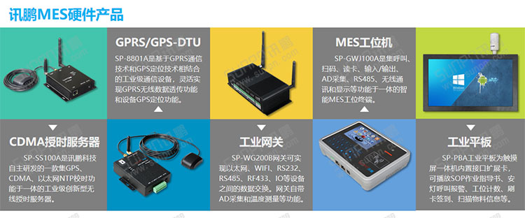 E-SOP電子作業(yè)指導書