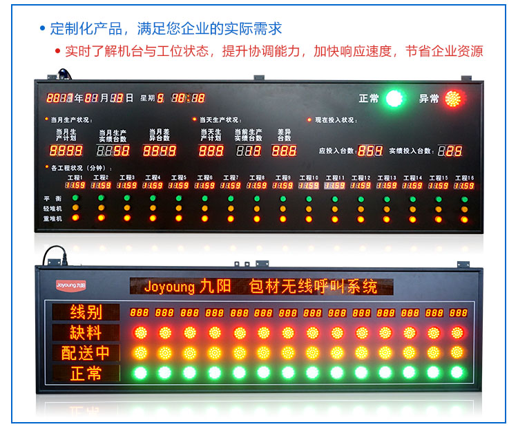無線安燈系統(tǒng)