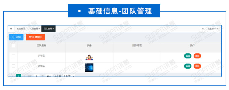 業績PK激勵系統.jpg 業績PK激勵系統.jpg