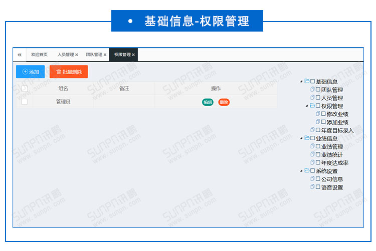 業績PK激勵系統.jpg 業績PK激勵系統.jpg