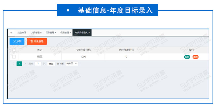 業績PK激勵系統.jpg 業績PK激勵系統.jpg