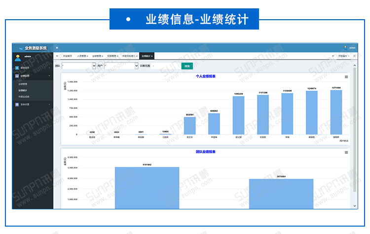 業績PK激勵系統.jpg 業績PK激勵系統.jpg