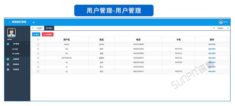安燈系統軟件 安燈系統軟件