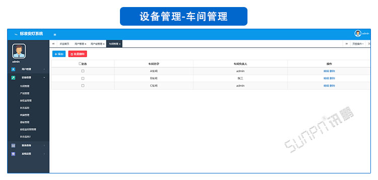 安燈系統軟件 安燈系統軟件