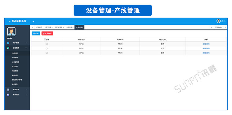 安燈系統軟件 安燈系統軟件