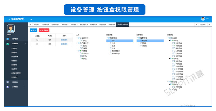 安燈系統軟件 安燈系統軟件