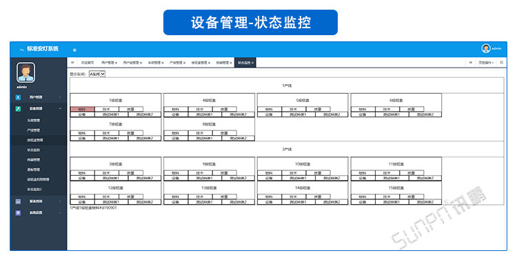 安燈系統軟件 安燈系統軟件