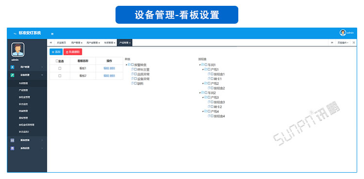 安燈系統軟件 安燈系統軟件