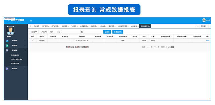 安燈系統軟件 安燈系統軟件