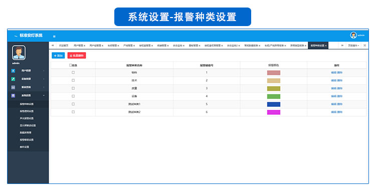 安燈系統軟件 安燈系統軟件