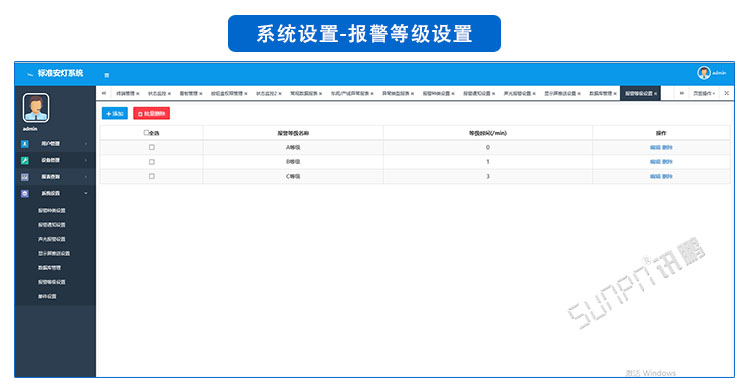 安燈系統軟件 安燈系統軟件