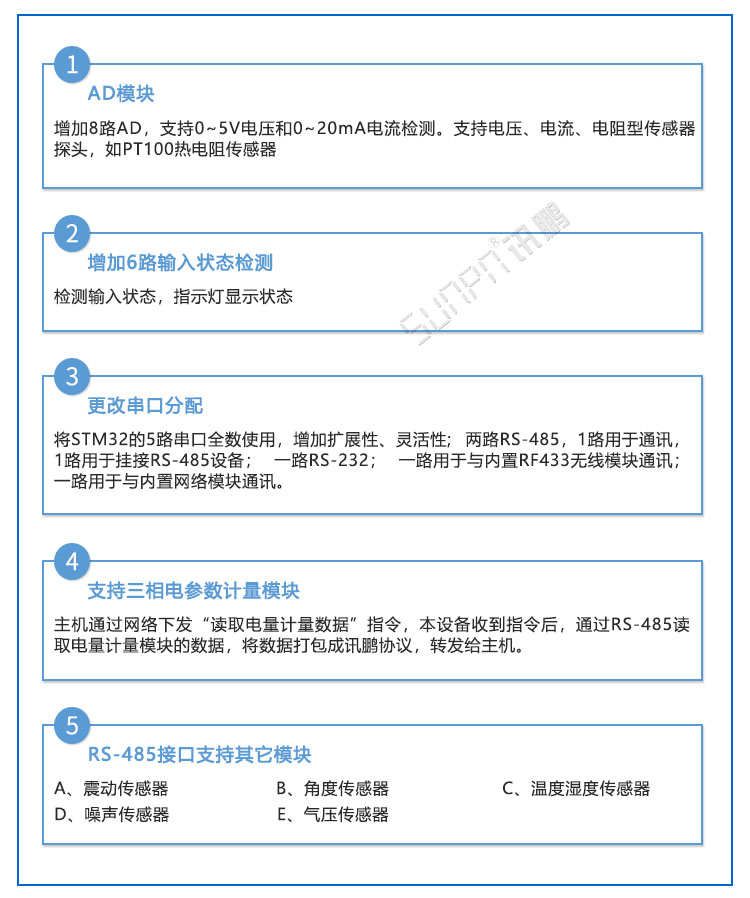 工業(yè)物聯(lián)網(wǎng)關(guān).jpg