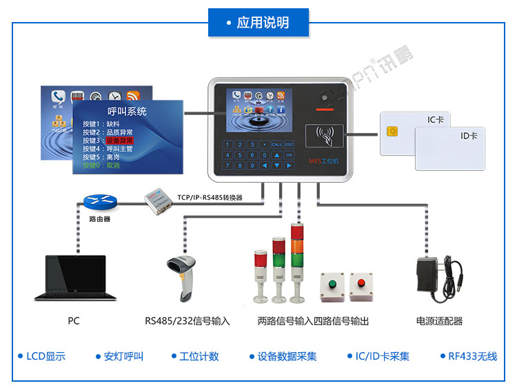 MES工位機.jpg