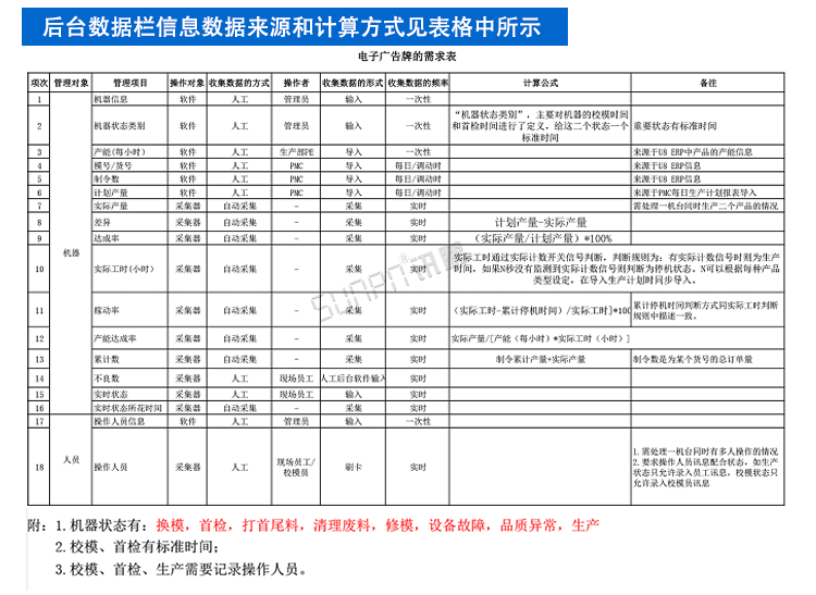 液晶電子看板.png
