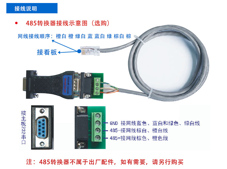 線徑線速LED通訊屏.jpg 線徑線速LED通訊屏.jpg